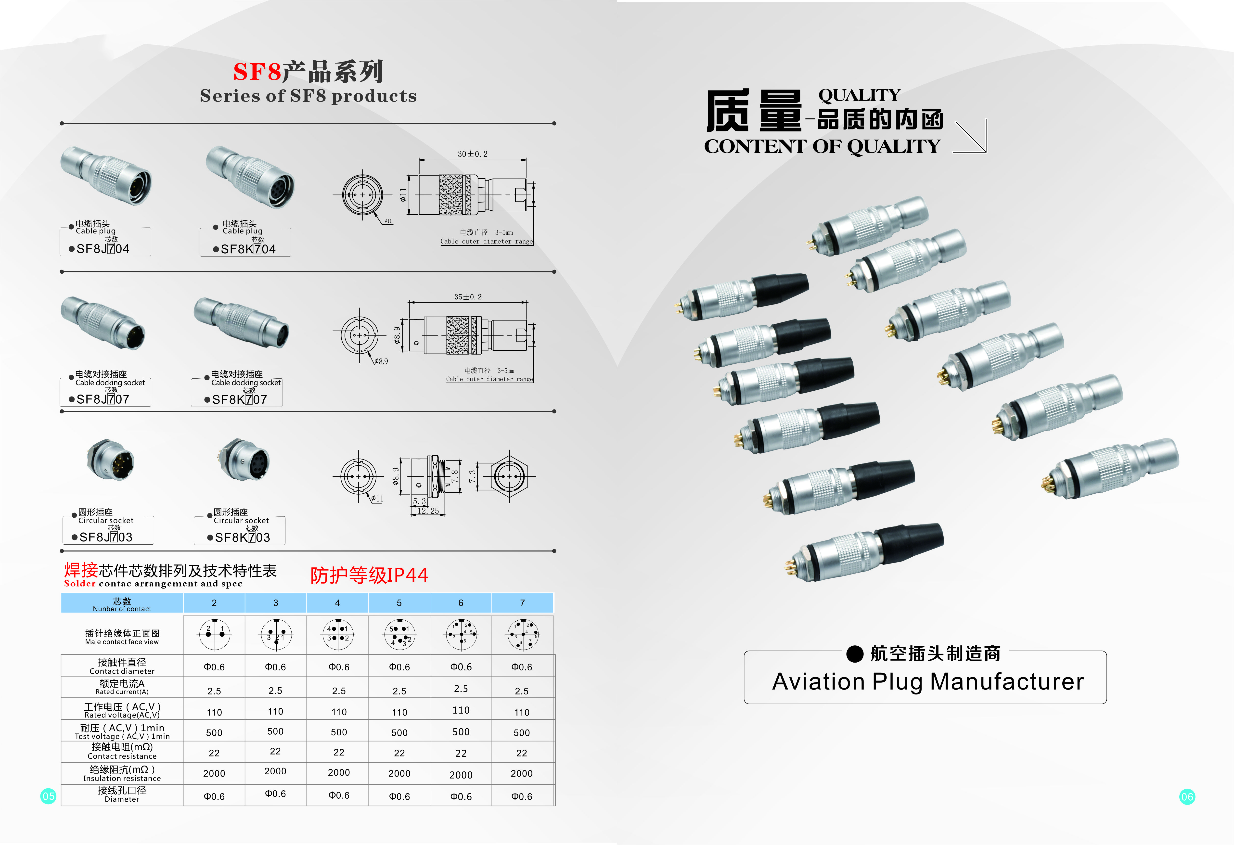 自動化連接器