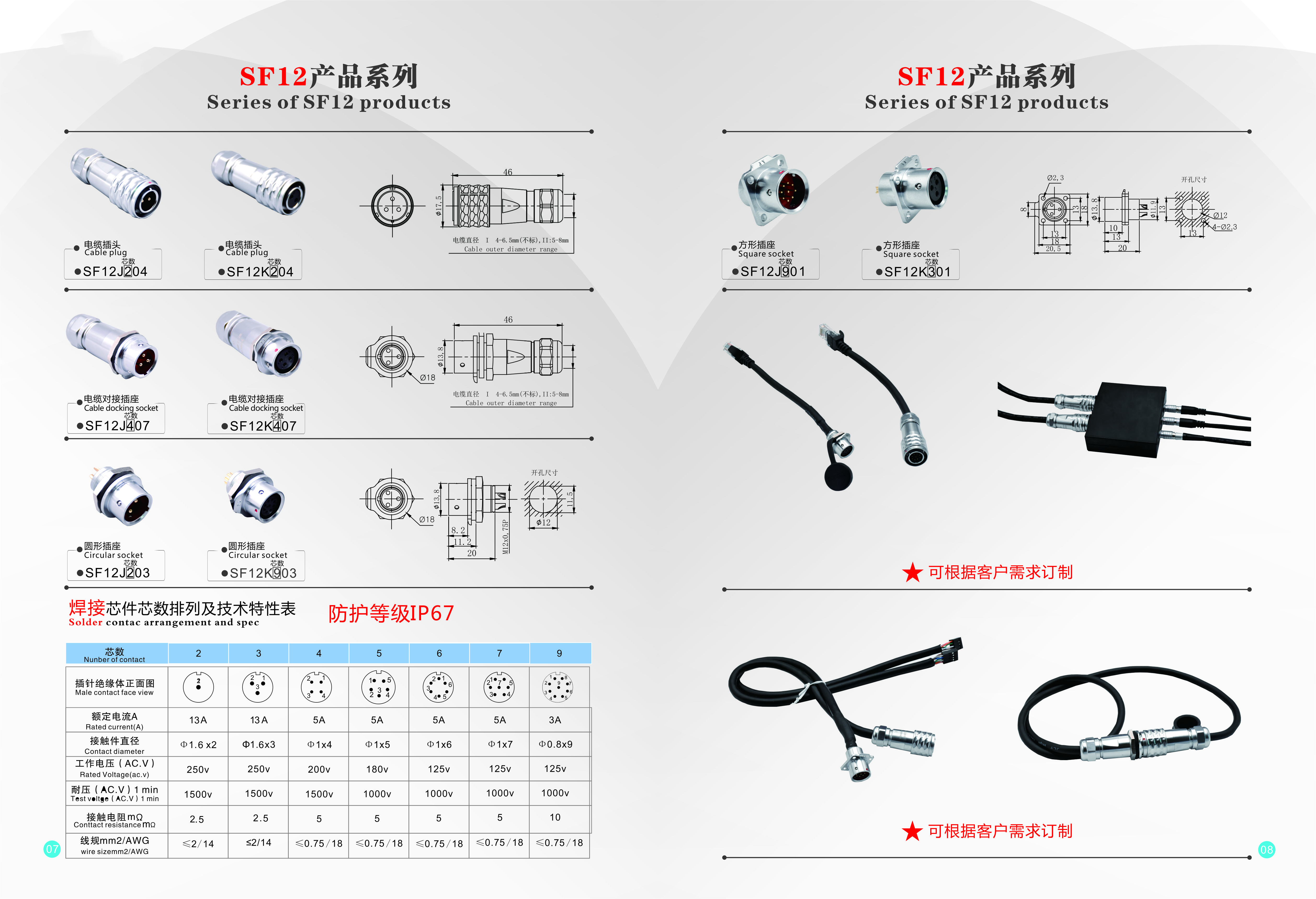 自動化連接器