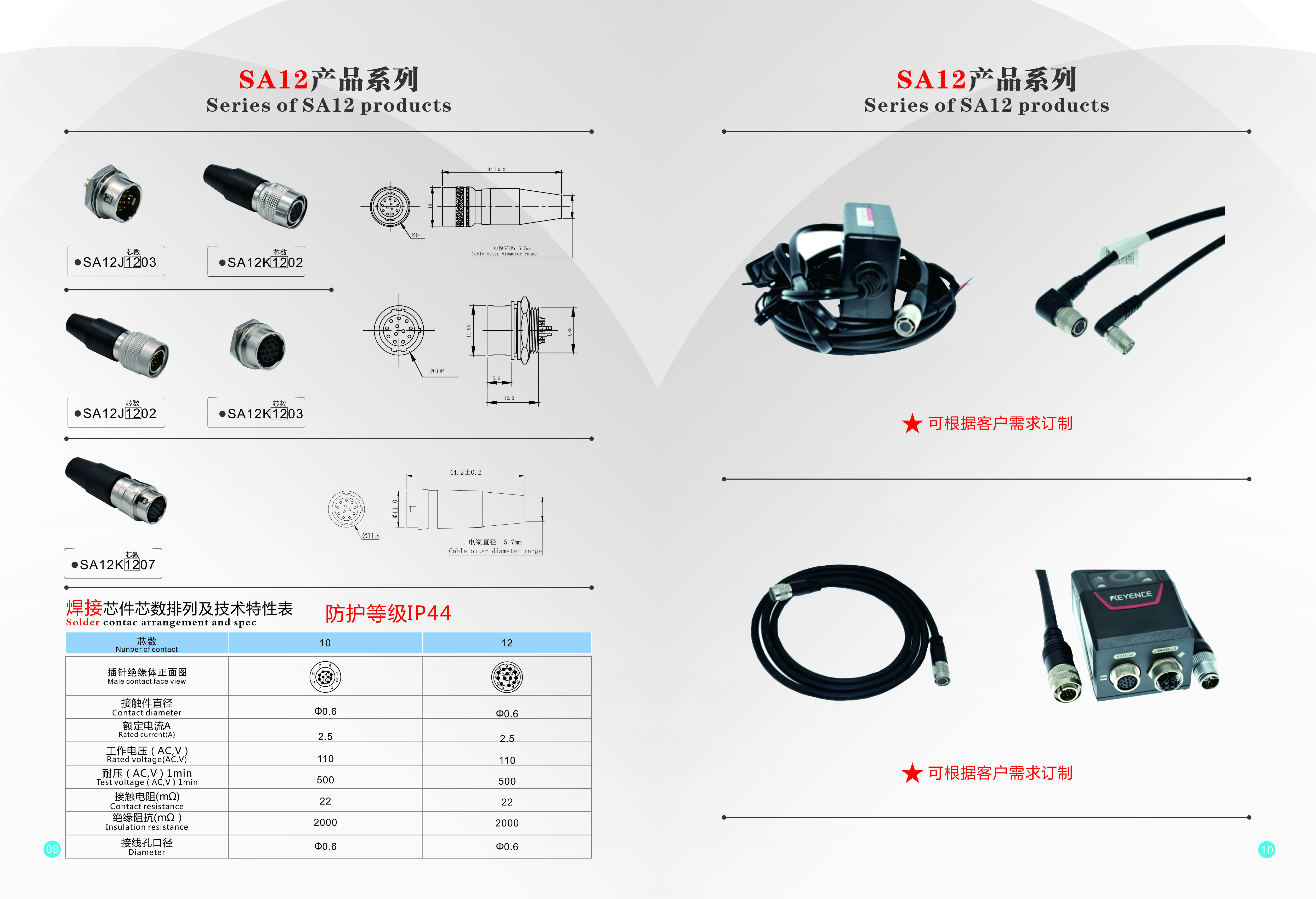 自動化連接器