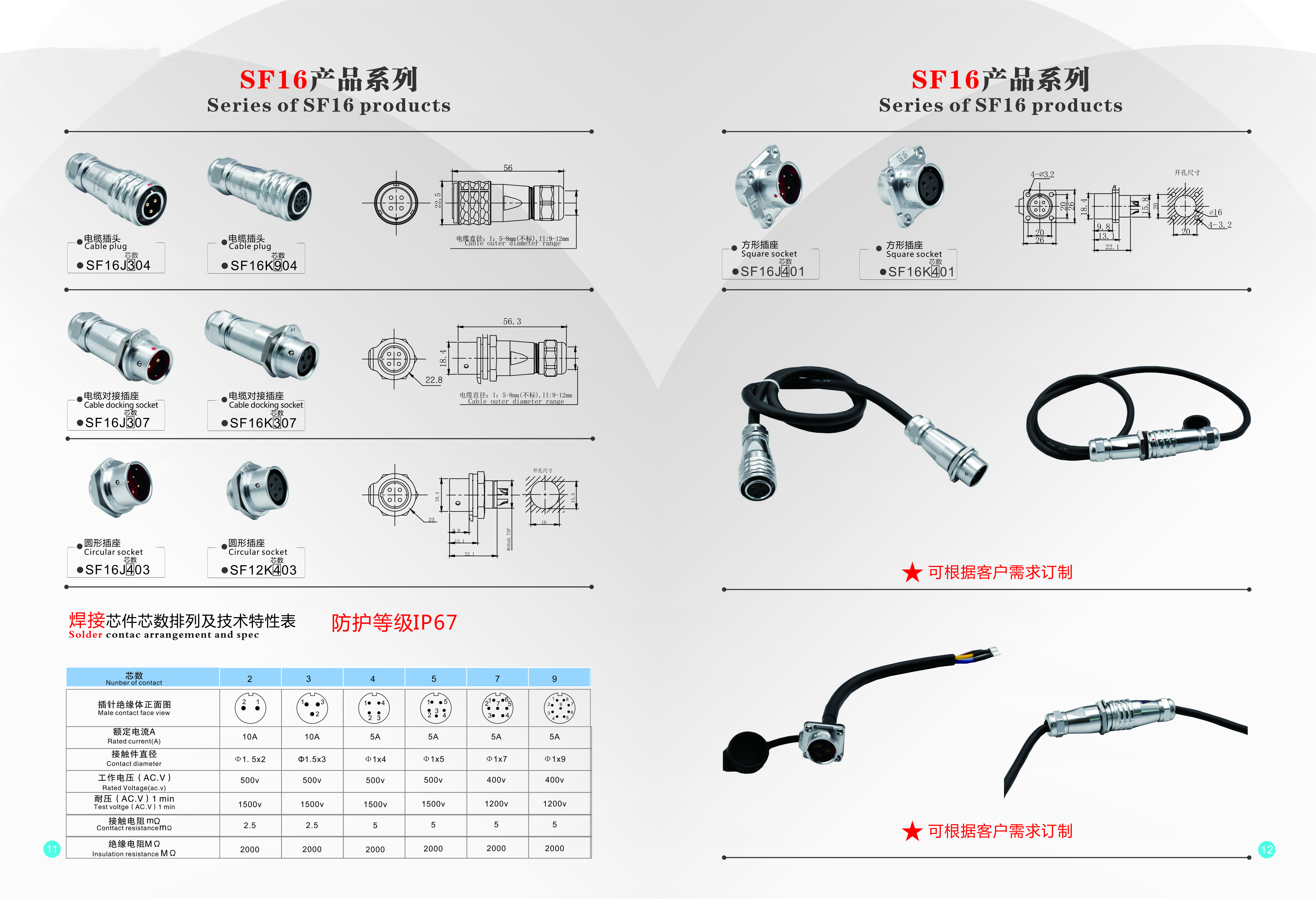 自動化連接器