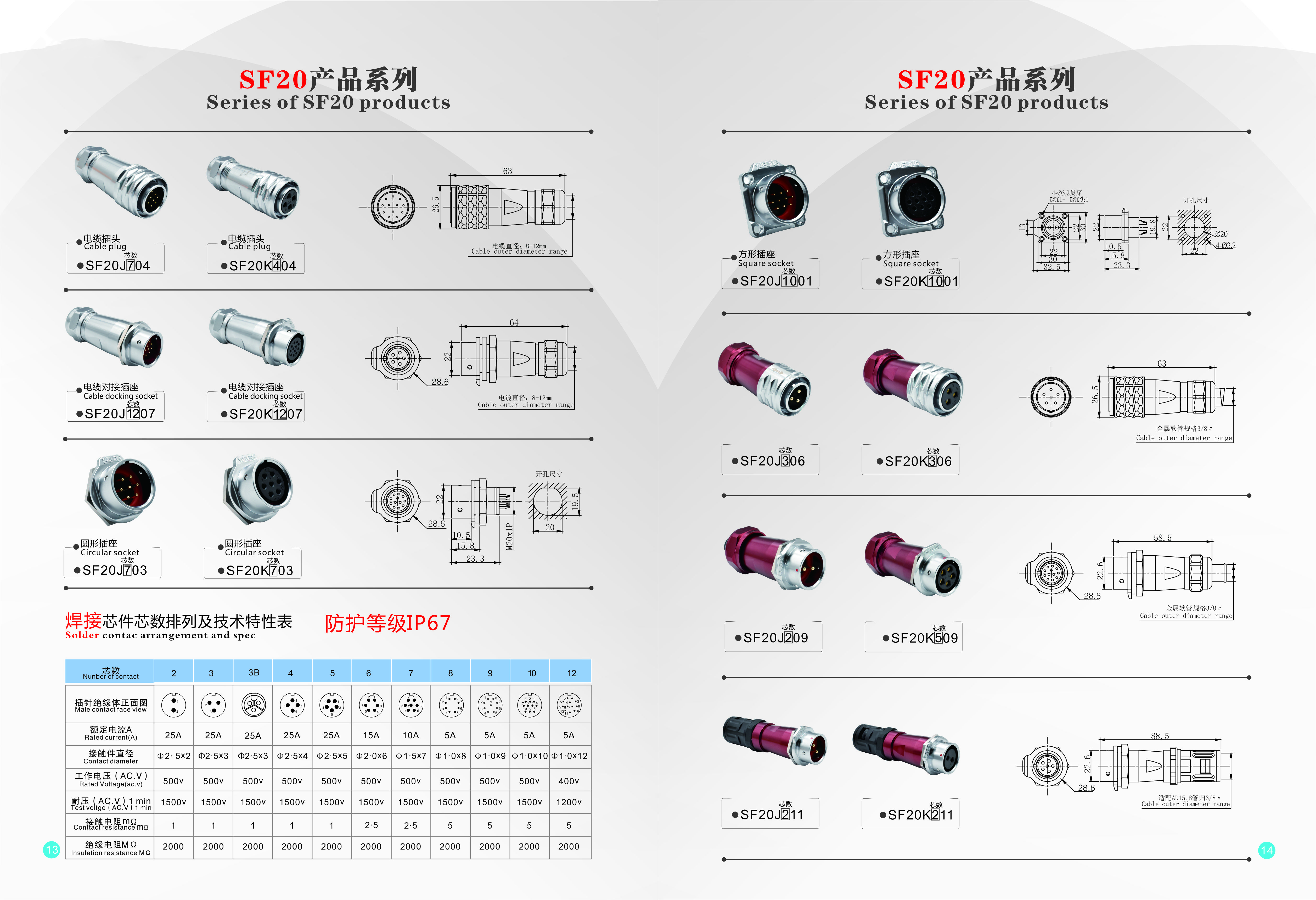 自動化連接器